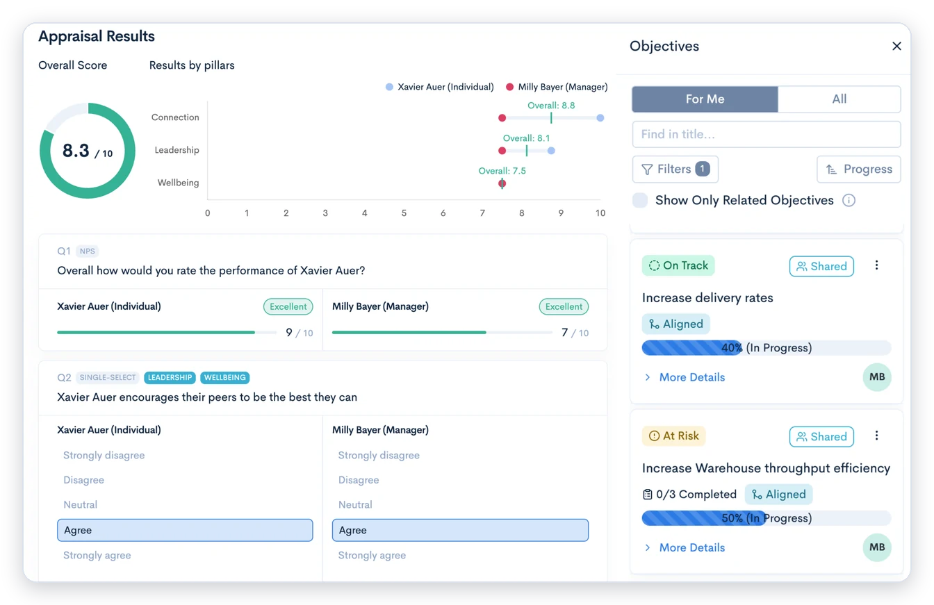 An appraisal in Ten Space with demo data: the employee's and the manager's answers side by side, with the employee's objectives